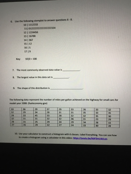 Solved Use the histogram below to answer questions 1-5. | Chegg.com