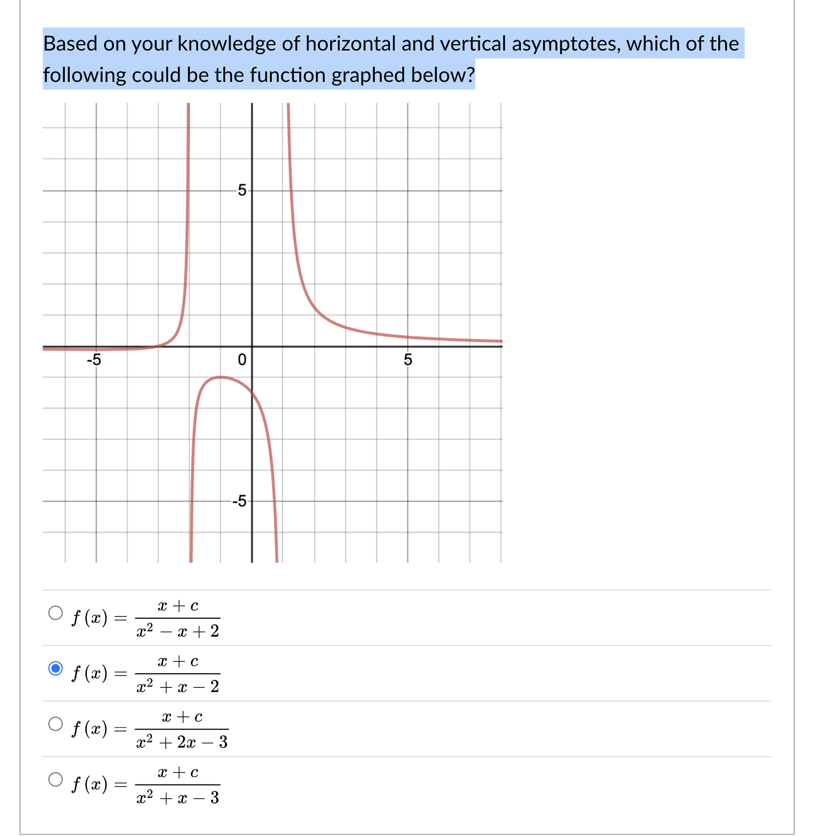 Solved Based on ﻿your knowledge of ﻿horizontal and vertical | Chegg.com