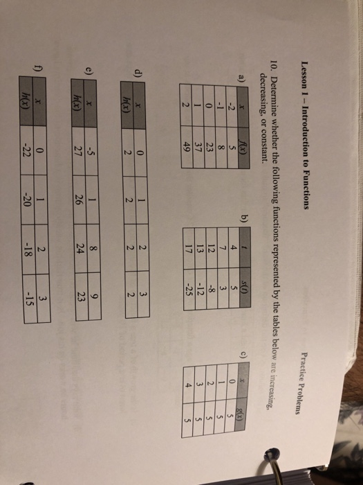 Solved Lesson 1-Introduction to Functions Practice Problems | Chegg.com
