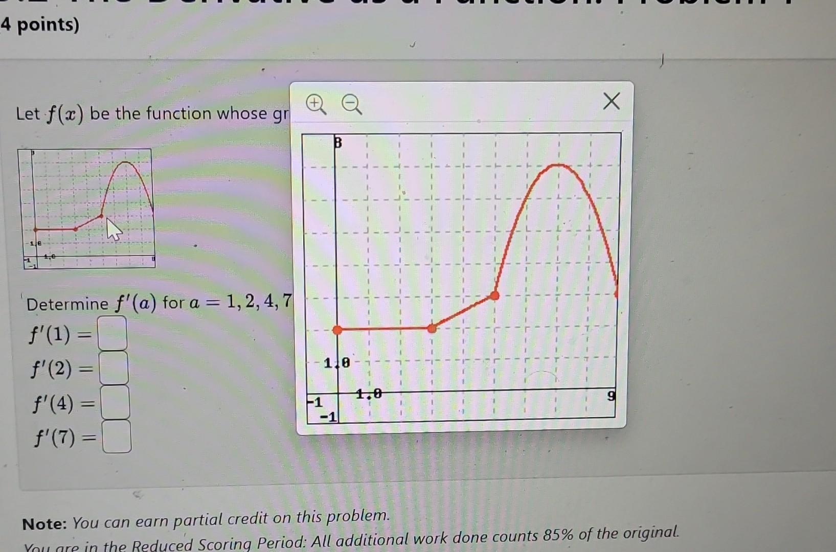 Solved Let f(x) be the function whose graph is shown below. | Chegg.com