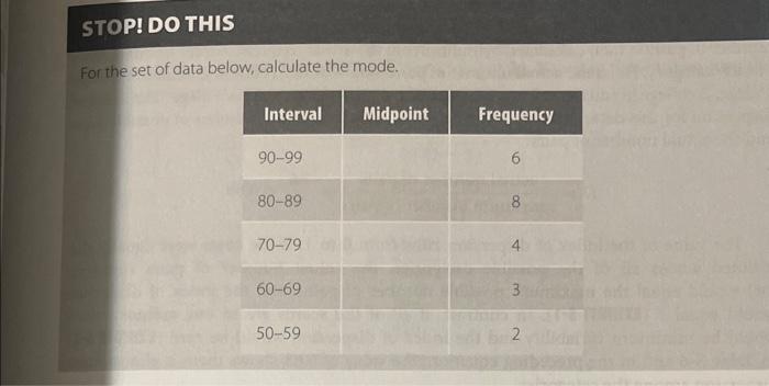 how to calculate the mode of the data set