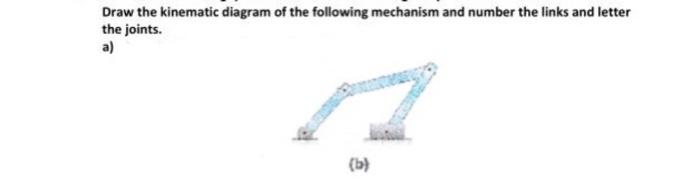 Solved Draw the kinematic diagram of the following mechanism | Chegg.com