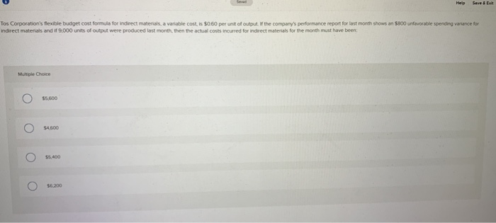 Solved Tos Corporation&rsquo;s flexible budget cost formula for | Chegg.com
