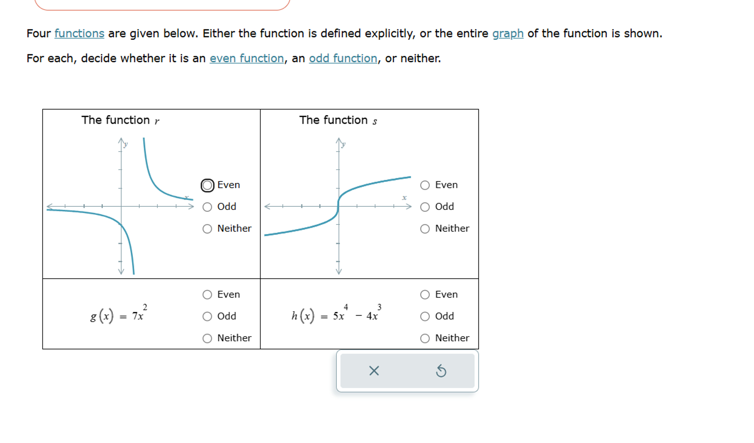 Solved Four functions are given below. Either the function | Chegg.com