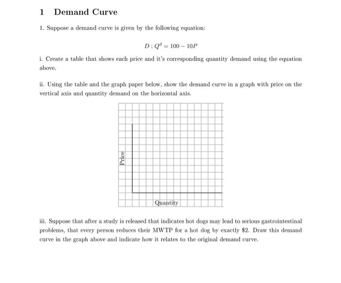 solved 1) draw a demand curve and label it d1. on the... Solved 1 Demand Curve 1. Suppose a demand curve is given by | Chegg.com