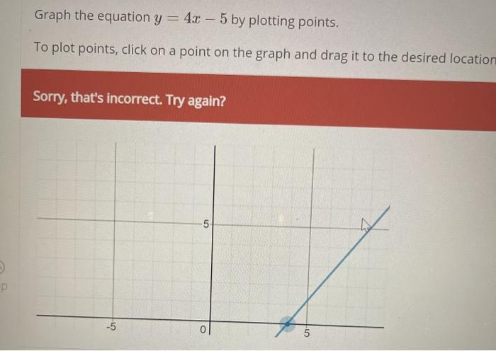 Solved Graph the equation y = 4x – 5 by plotting points. To | Chegg.com