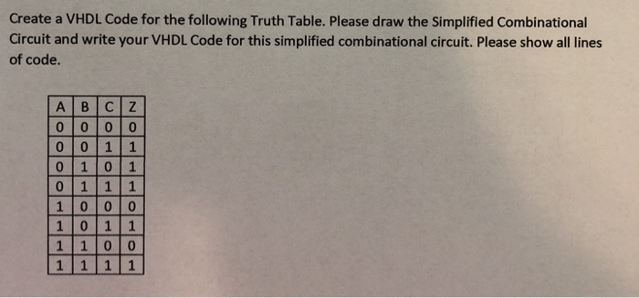 Solved Create a VHDL Code for the following Truth Table. | Chegg.com