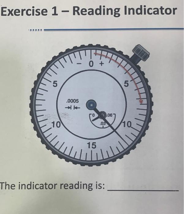 Solved Exercise 1 - Reading Indicator 0 + 5 5 .0005 - 1.06 | Chegg.com