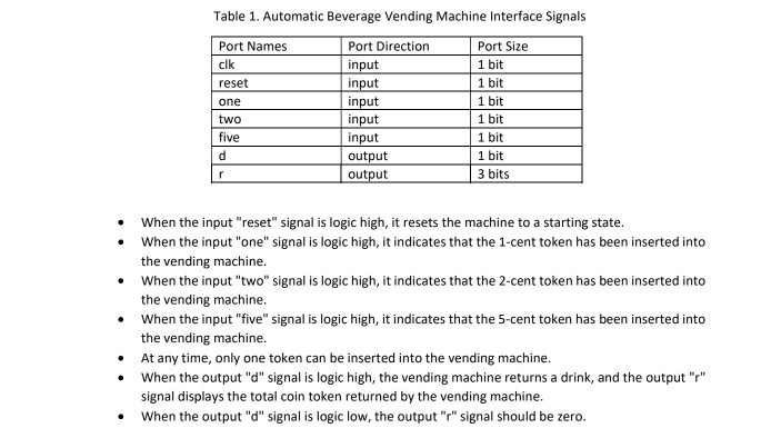 FSM - Price of beverage is 5 cents, and vending