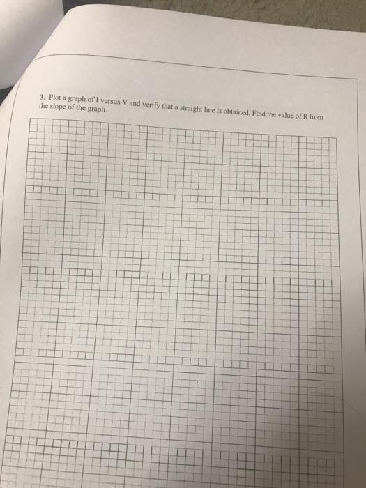 Solved 3. Plot a graph of I versus V and verify that a | Chegg.com