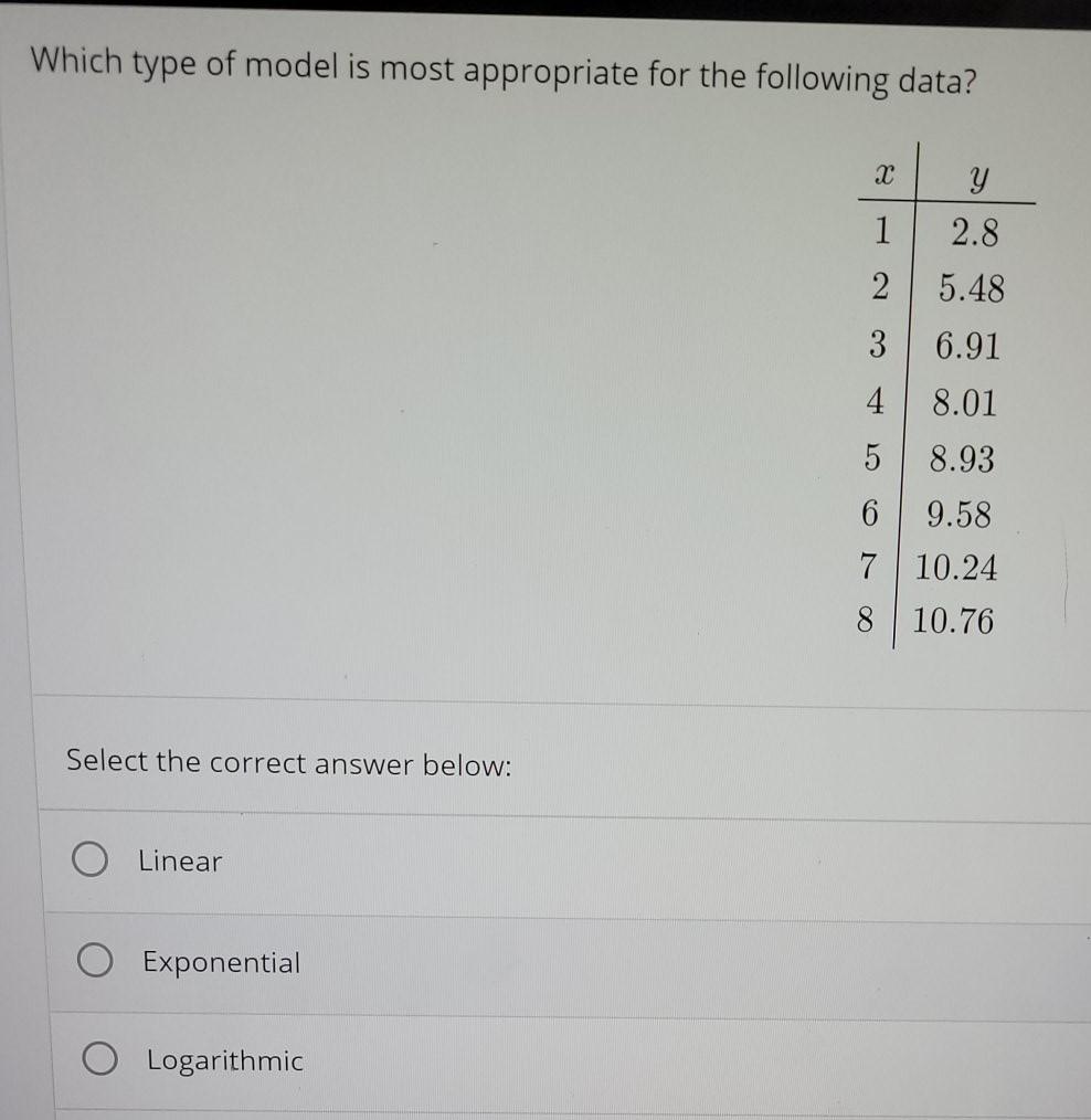 H35-652 Latest Test Experience