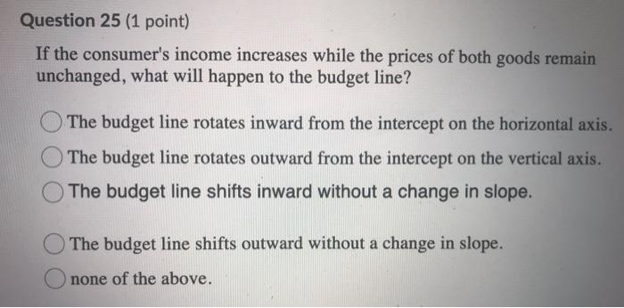 Solved Question 15 (1 point) When the price of a good | Chegg.com
