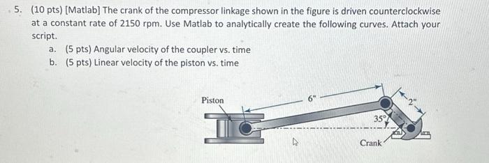 Solved (10 pts) [Matlab] The crank of the compressor linkage | Chegg.com