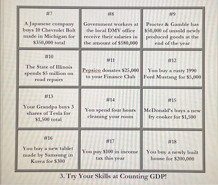 Solved B. Suppose you are an economic analyst employed by a | Chegg.com