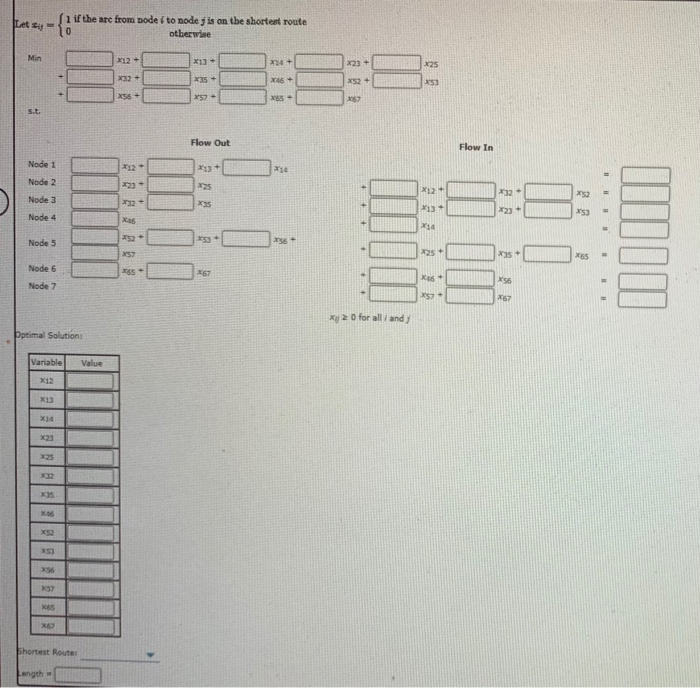 Solved Find the shortest route from node 1 to node 7 in the | Chegg.com