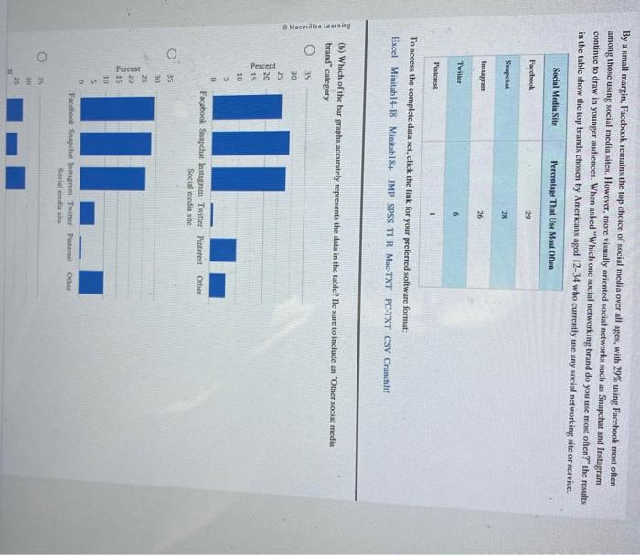 Brands increasingly adopting Facebook Login for customer data