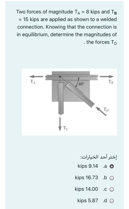 Solved Two forces of magnitude TA = 8 kips and TB = 15 kips | Chegg.com