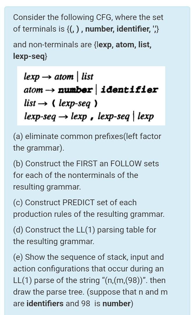 Solved Consider the following CFG, where the set of | Chegg.com