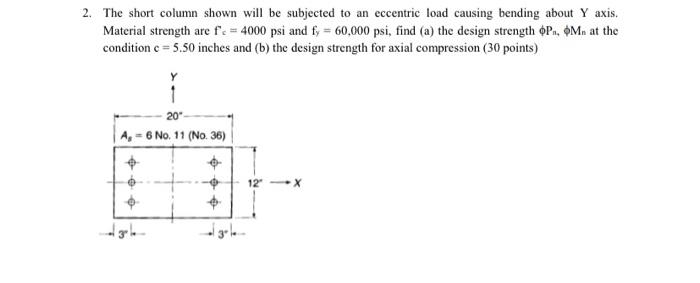 Solved 2. The short column shown will be subjected to an | Chegg.com