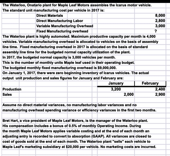Solved The Waterloo, Onatario plant for Maple Leaf Motors