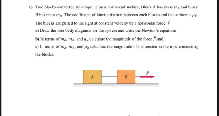 1) Two blocks connected by a rope lie on a horizontal | Chegg.com