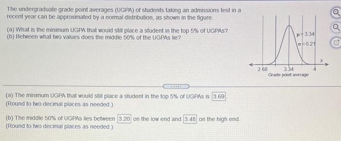 Solved a The undergraduate grade point averages (UGPA) of | Chegg.com