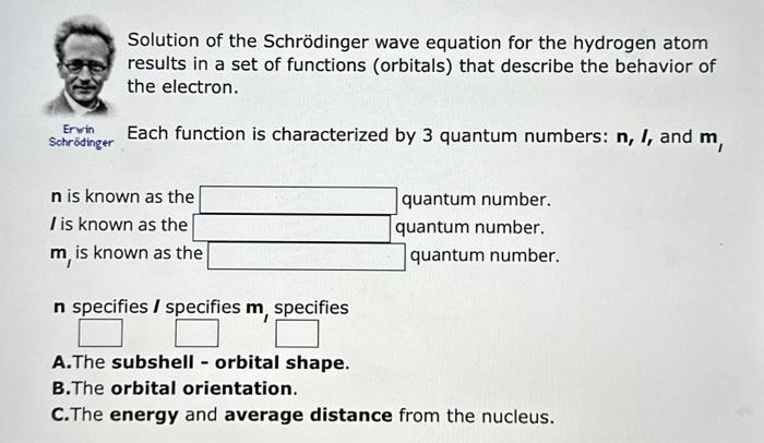 Solved Solution of the Schrödinger wave equation for the | Chegg.com