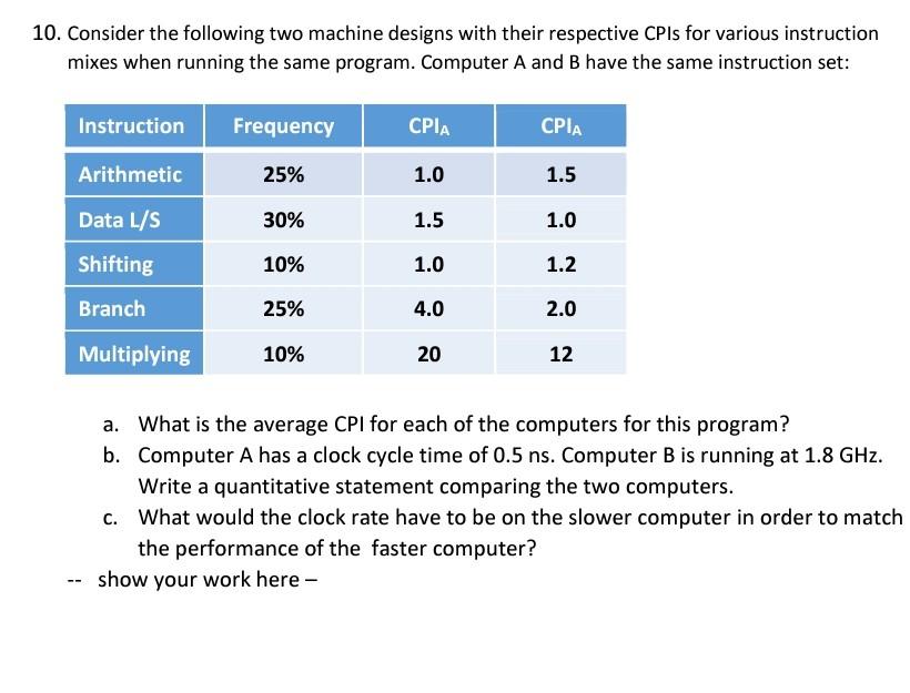 Solved Answer all three parts of the question complete and | Chegg.com