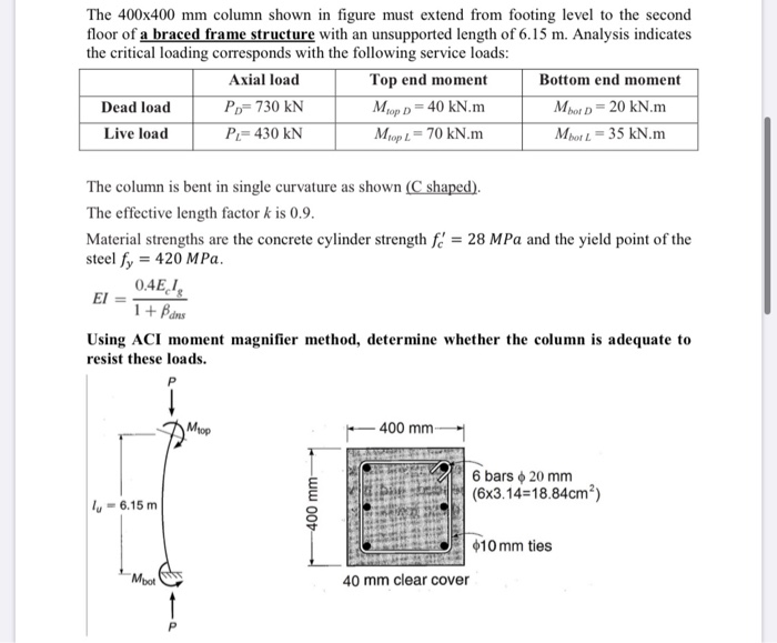 Solved The 400x400 Mm Column Shown In Figure Must Extend | Chegg.com