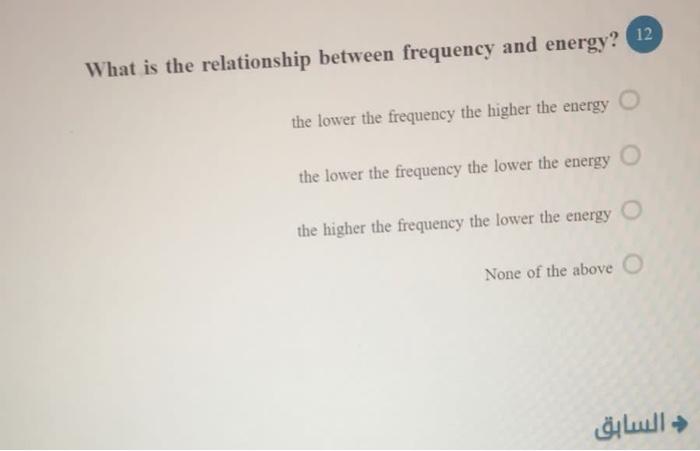 Solved What Is The Relationship Between Frequency And | Chegg.com