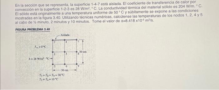 En la sección que se representa, la superficie 1-4-7 está aislada. El coeficiente de transferencia de calor por convección en