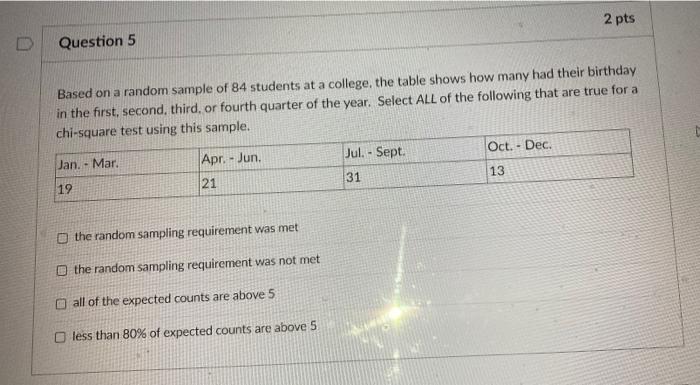 Solved 2 pts D Question 5 Based on a random sample of 84 | Chegg.com