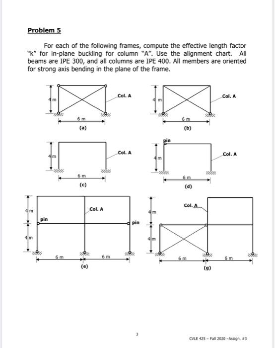 Solved Problem 5 For each of the following frames, compute | Chegg.com