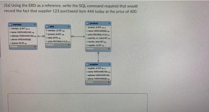 Solved (5a) Using the ERD as a reference, write the SQL | Chegg.com