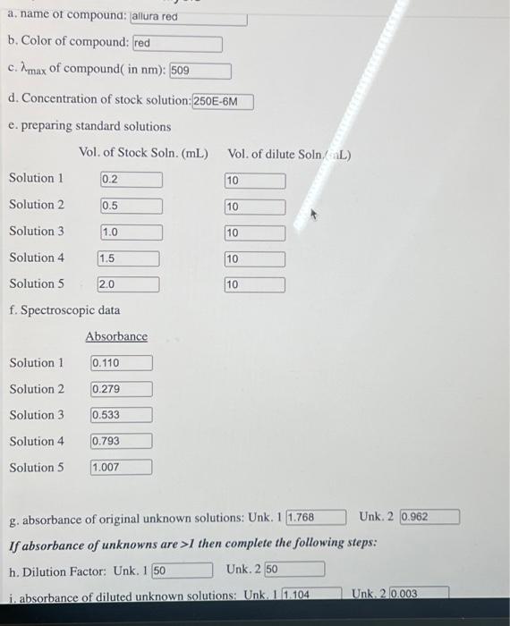 Insert the Beer's Law plot here, ( in excel or PDF