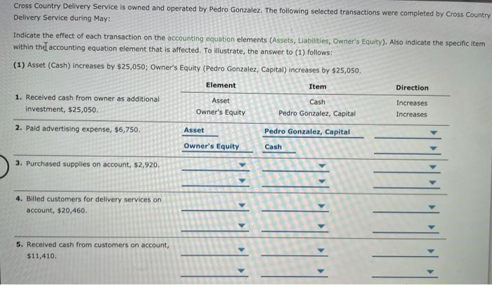 Solved Cross Country Delivery Service Is Owned And Operated Chegg