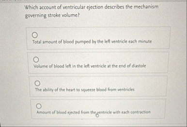 Solved Which account of ventricular ejection describes the | Chegg.com