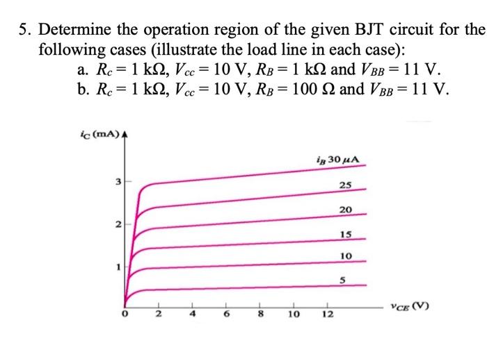 Solved 5. Determine the operation region of the given BJT | Chegg.com