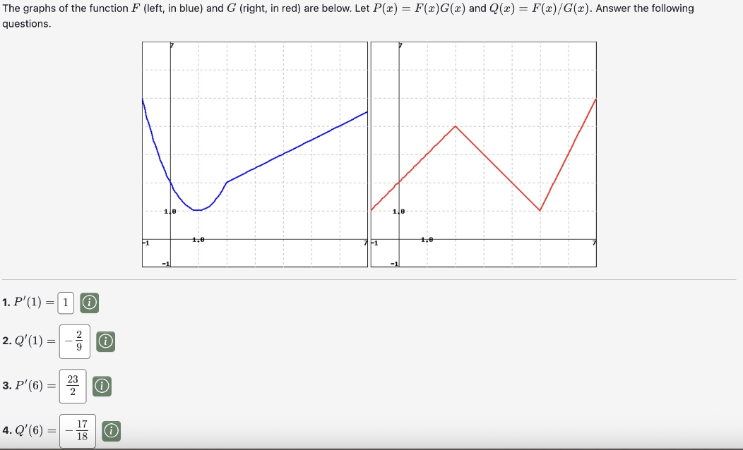 Solved The graphs of ﻿the function F (left, in ﻿blue) ﻿and | Chegg.com