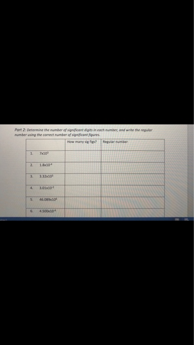 Inco Number Solved Part 2: Determine the number of signficant digits | Chegg.com