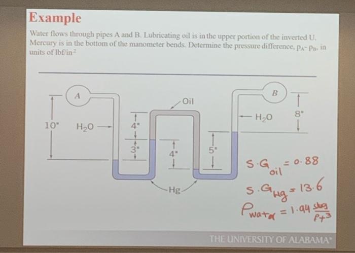 Solved Example Water Flows Through Pipes A And B. | Chegg.com