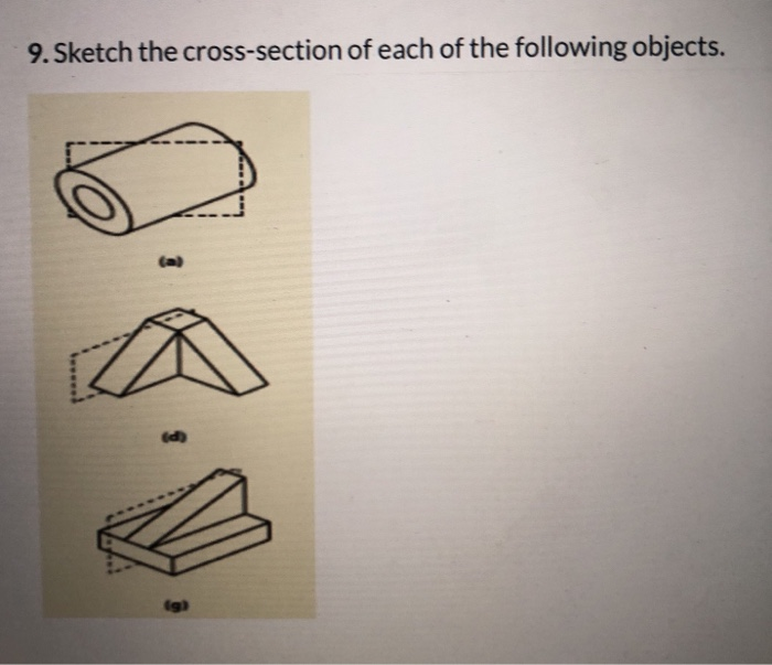 Solved 9. Sketch The Cross-section Of Each Of The Following | Chegg.com