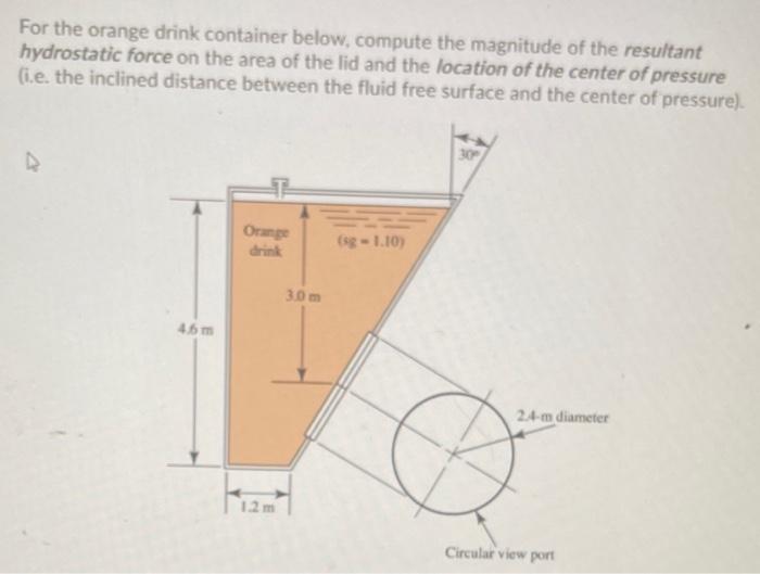 Solved For the orange drink container below, compute the | Chegg.com