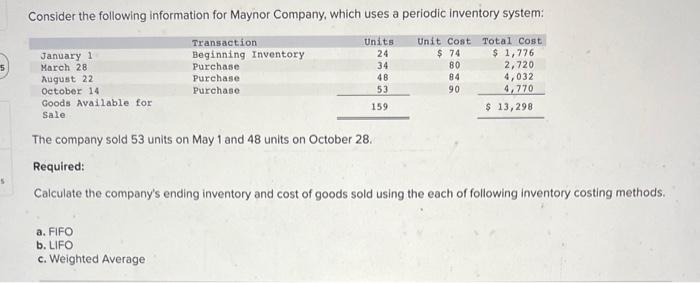 Solved Consider the following information for Maynor | Chegg.com