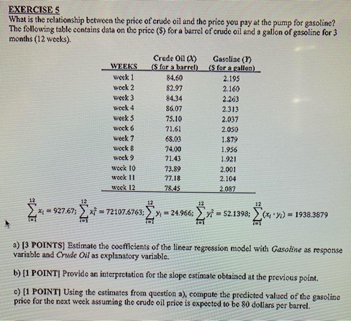 Solved EXERCISES What Is The Relationship Between The Price | Chegg.com