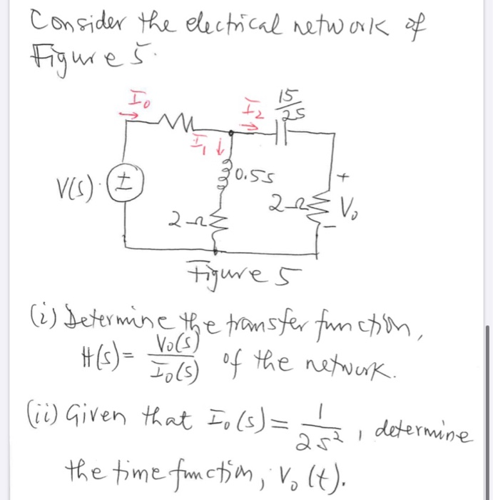 Solved of Consider the electrical network Figure 5. Vcs® | Chegg.com