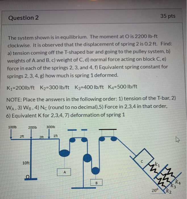 Solved Question 2 35 pts The system shown is in equilibrium. | Chegg.com