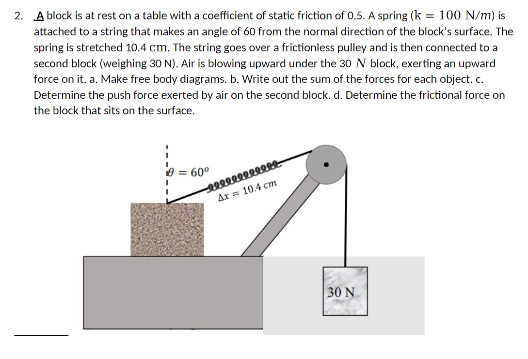Solved A block is at rest on a table with a coefficient of | Chegg.com