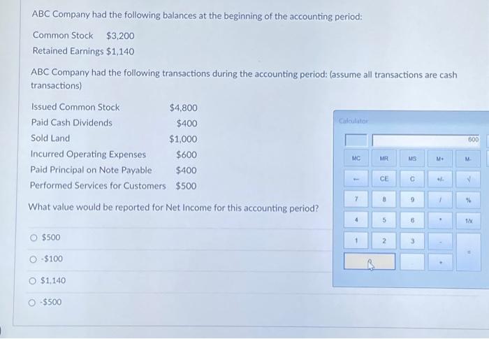 Solved ABC Company Had The Following Balances At The | Chegg.com