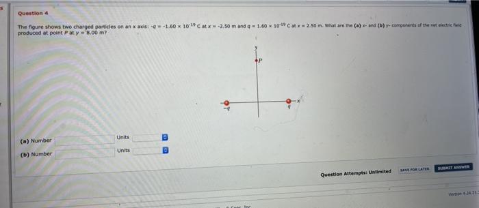 Solved Question 4 The figure shows two charged particles on | Chegg.com